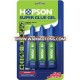 Hopson 3pcs/card Aluminum Tube Super Glue Gel